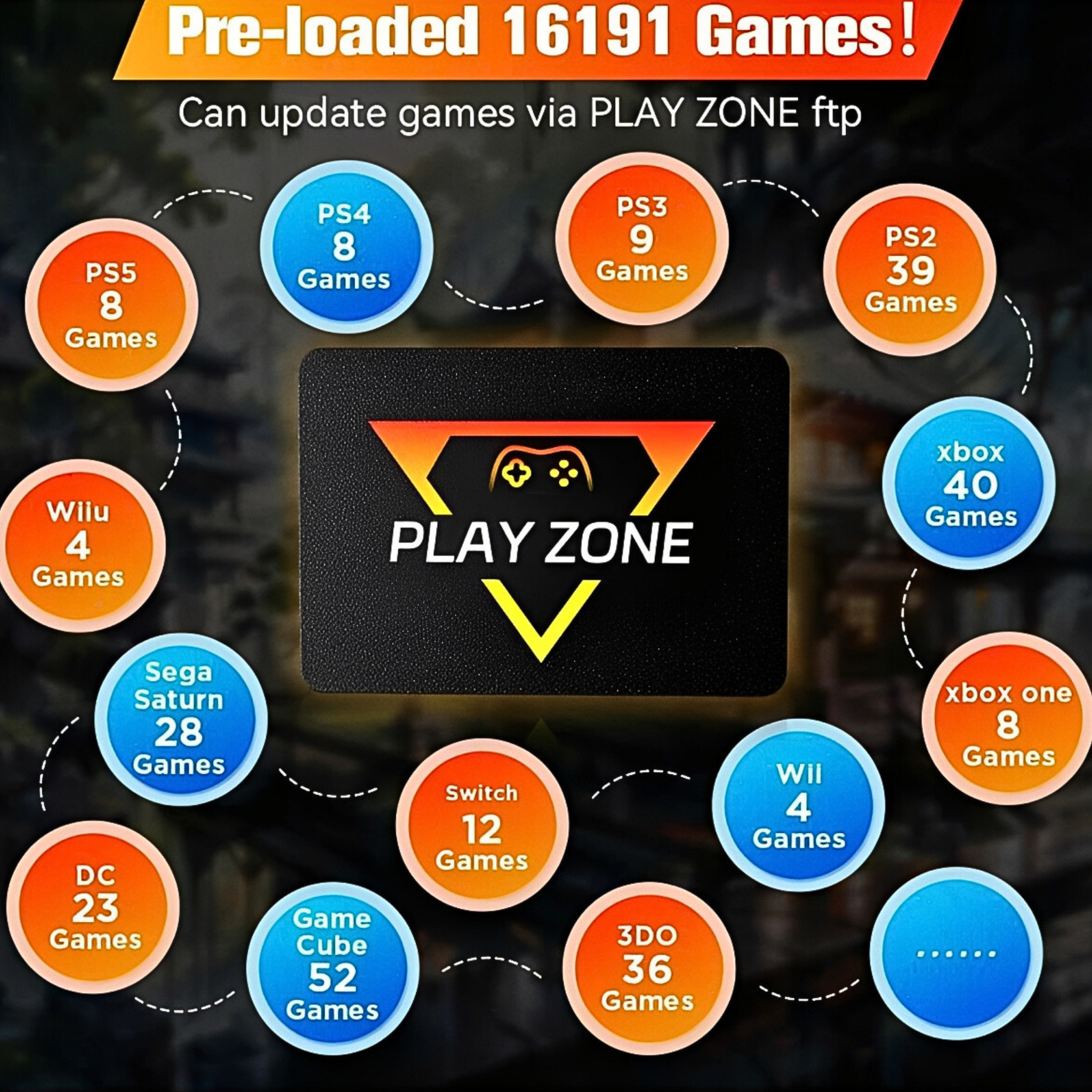 GameVault X
