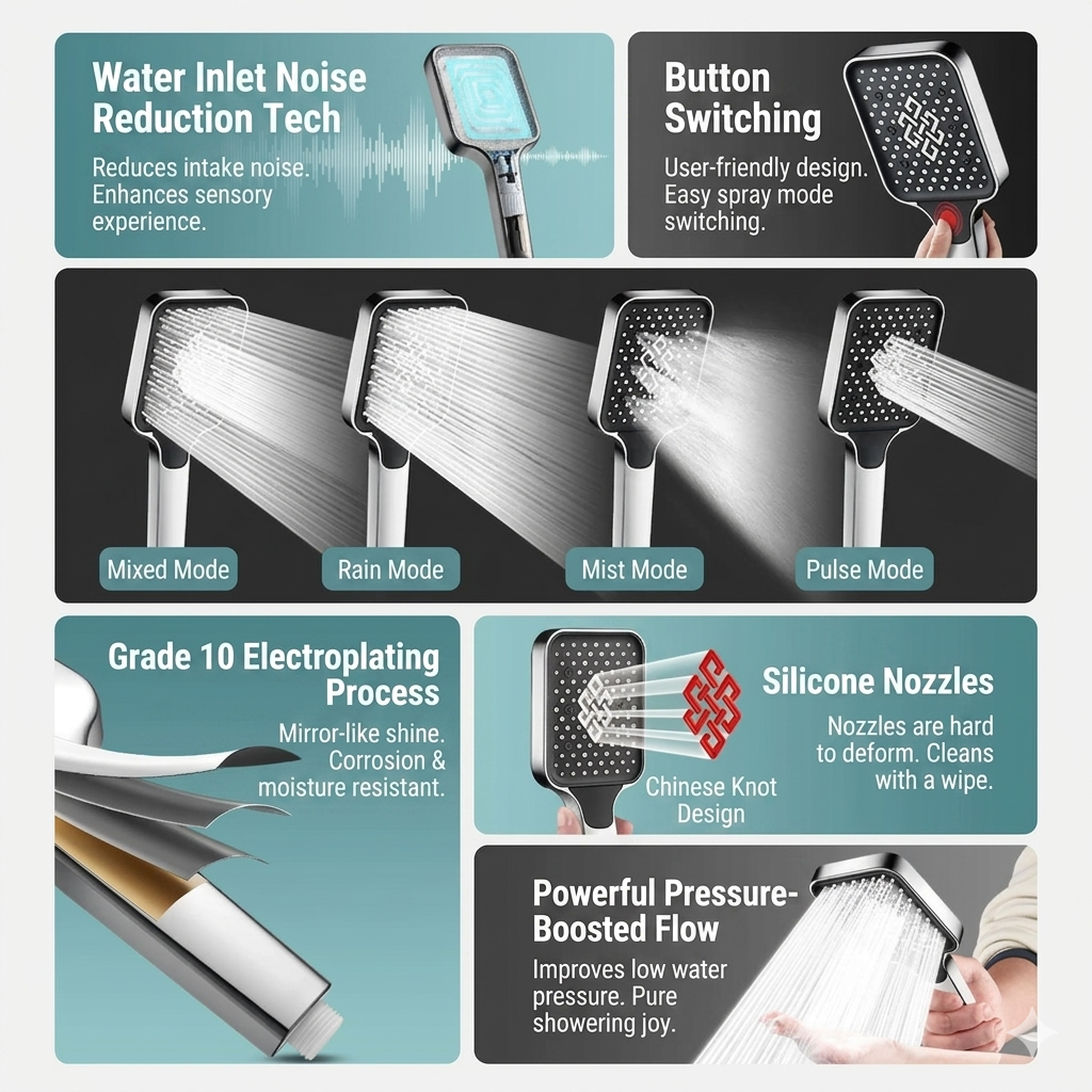 Turbo Shower Head