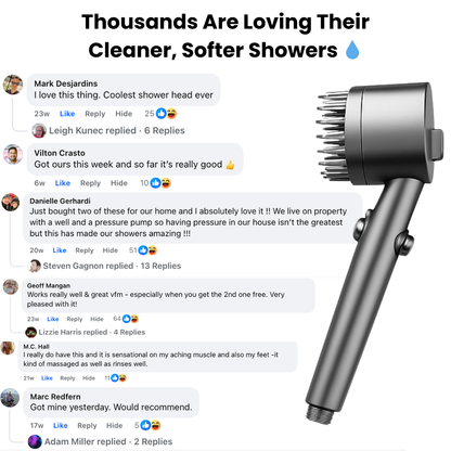 Filtered Showerhead