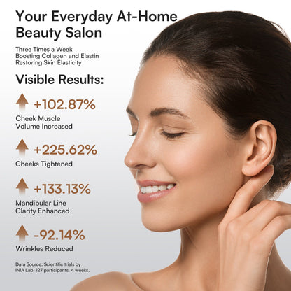 DermaCurrent Anti-Aging Therapy Wand