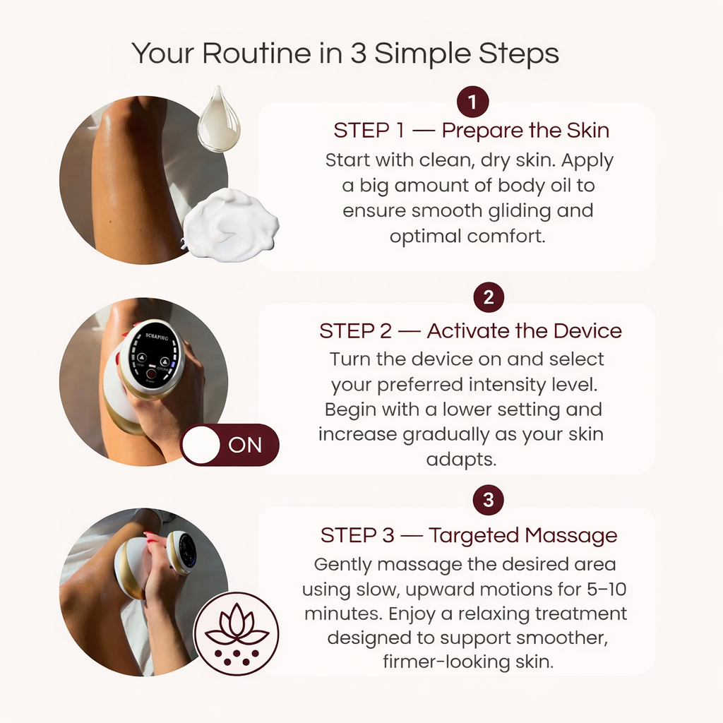 SculptEase 3-in-1 Body Sculpting Device