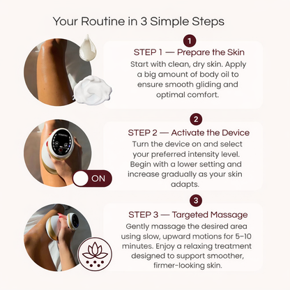 SculptEase 3-in-1 Body Sculpting Device