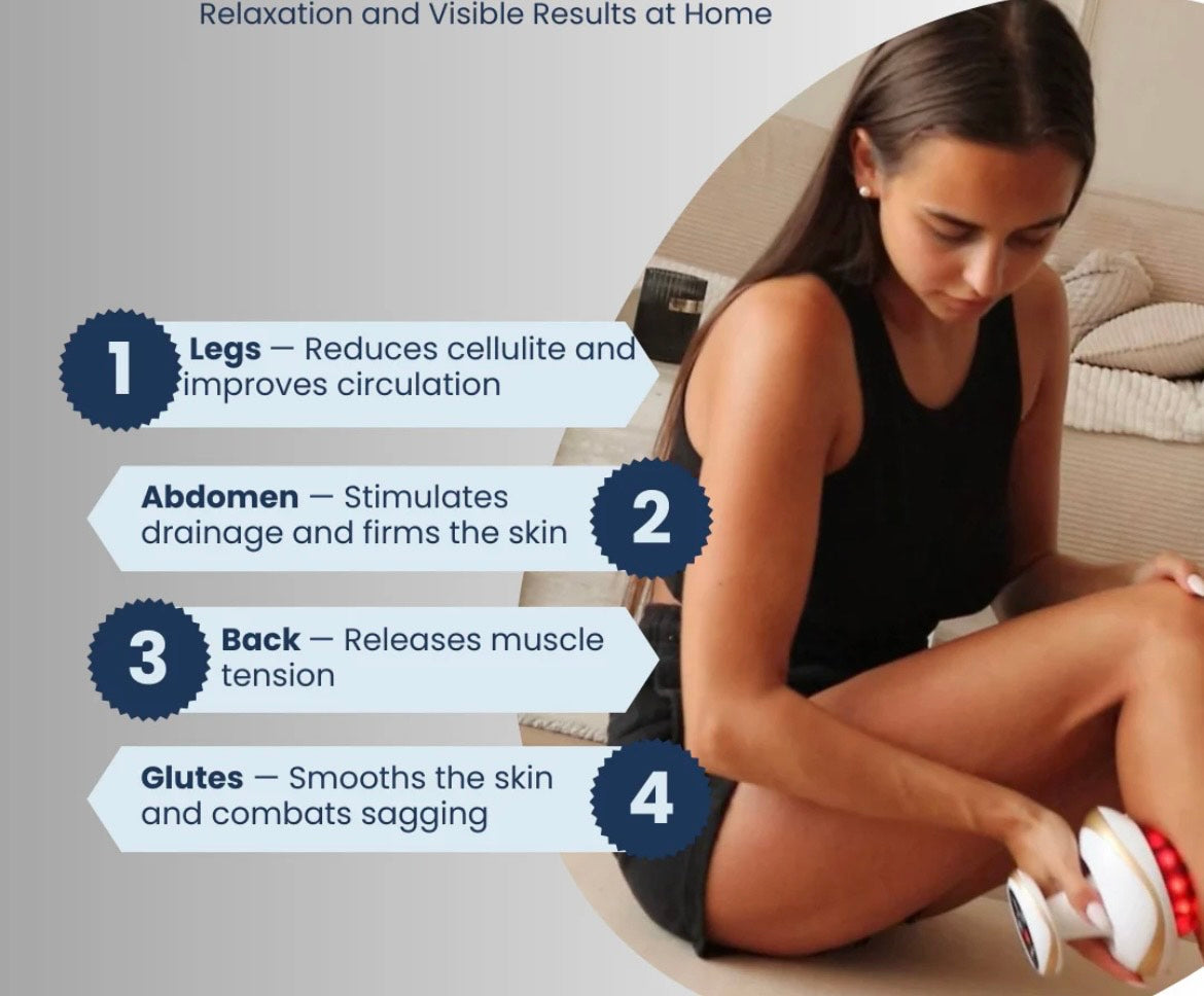 DermaLift Heated Suction Body Massager