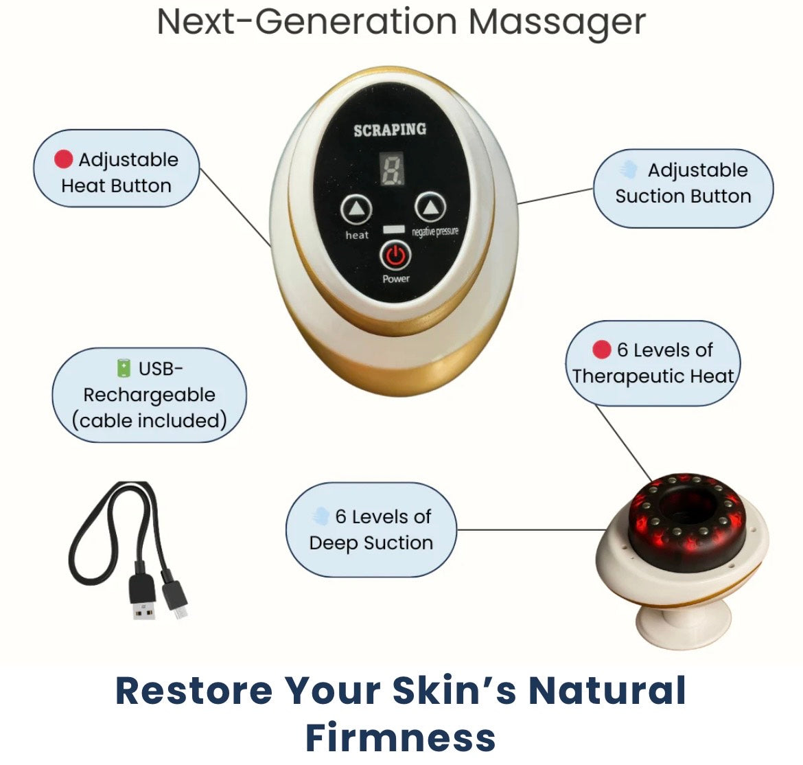 DermaLift Heated Suction Body Massager