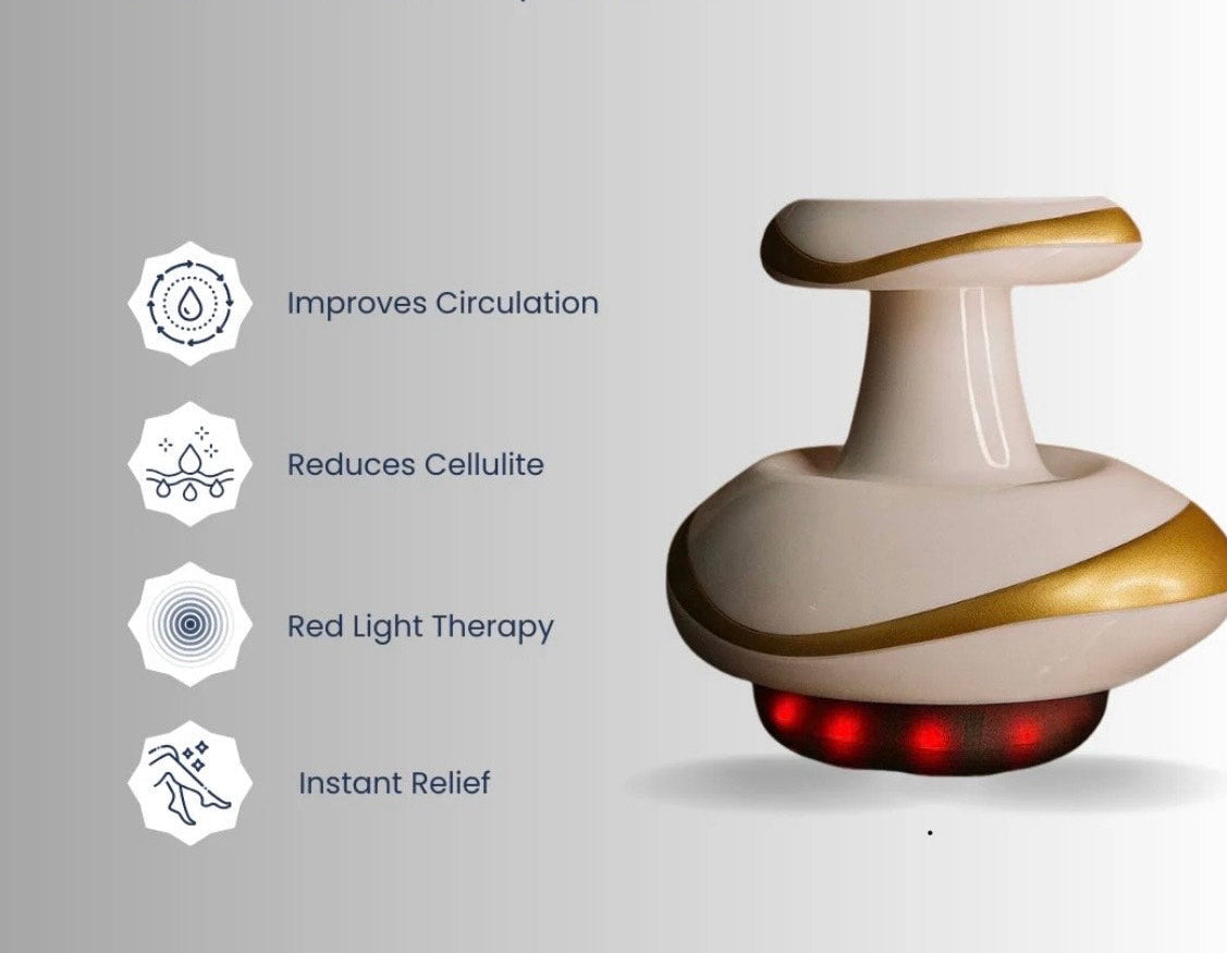 DermaLift Heated Suction Body Massager