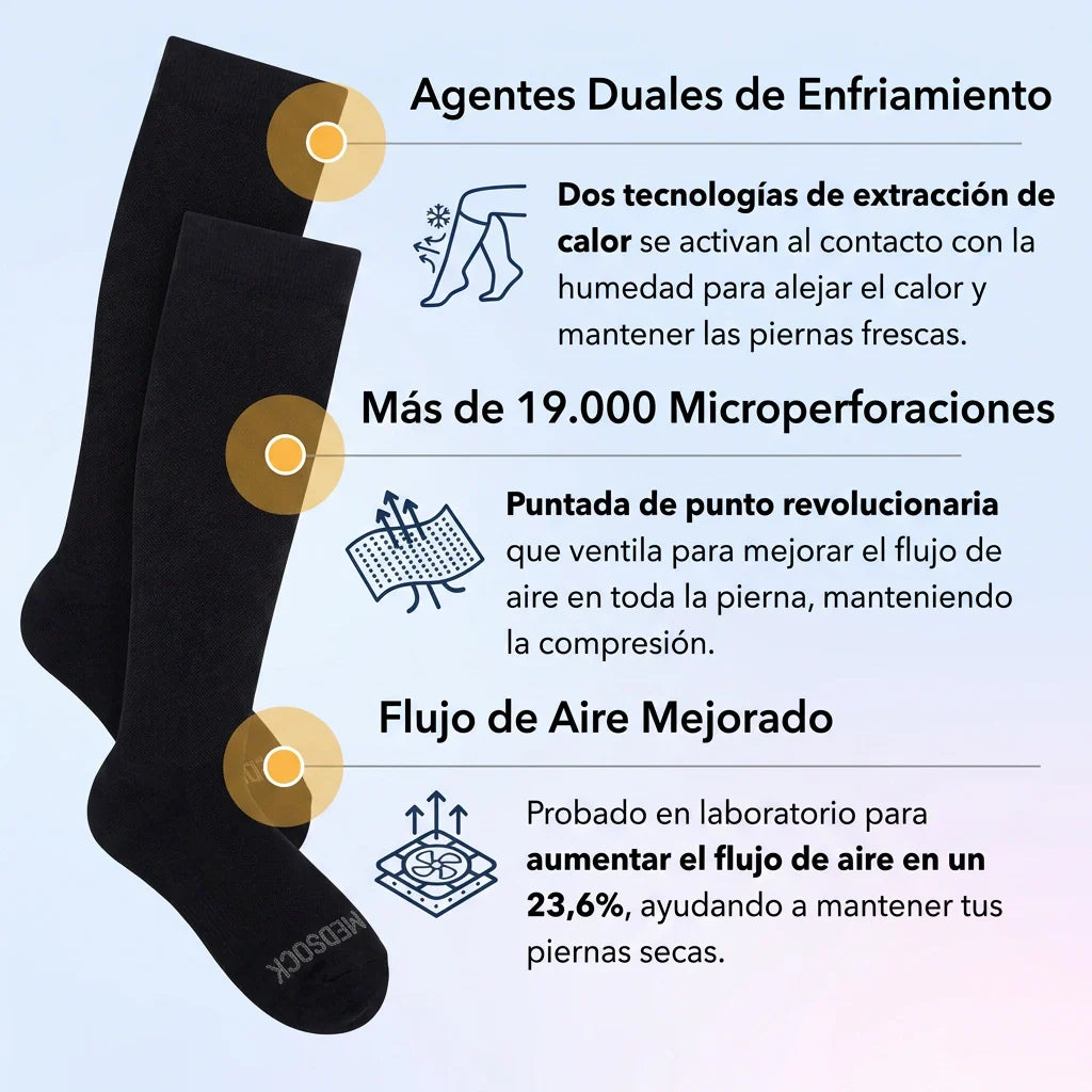 Ionic Compression Socks