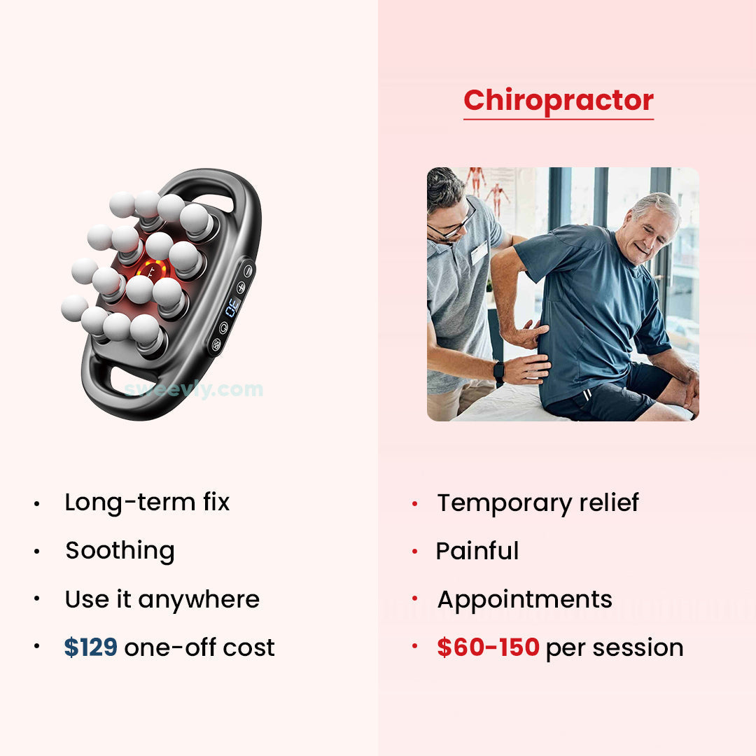 ZenPulse Deep Massager