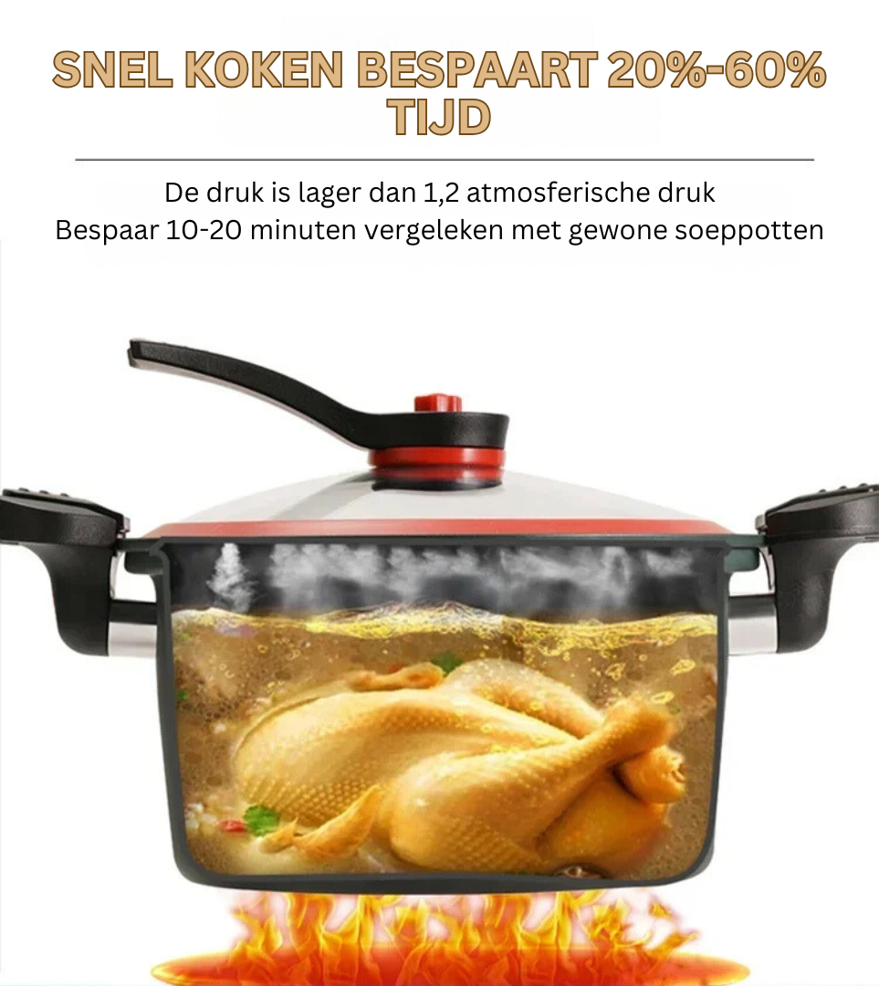 SpeedPot Pressure Cooker