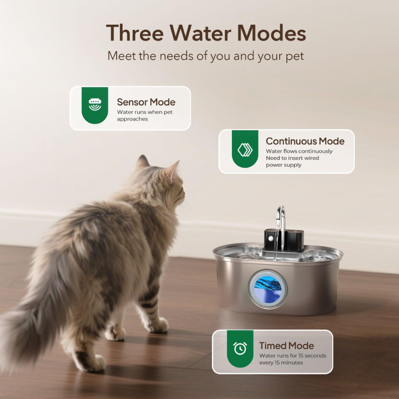 FreshFlow Wireless Pet Fountain