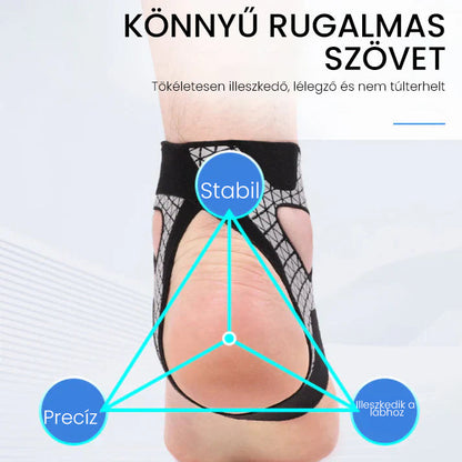 Adjustable Elastic Ankle Support