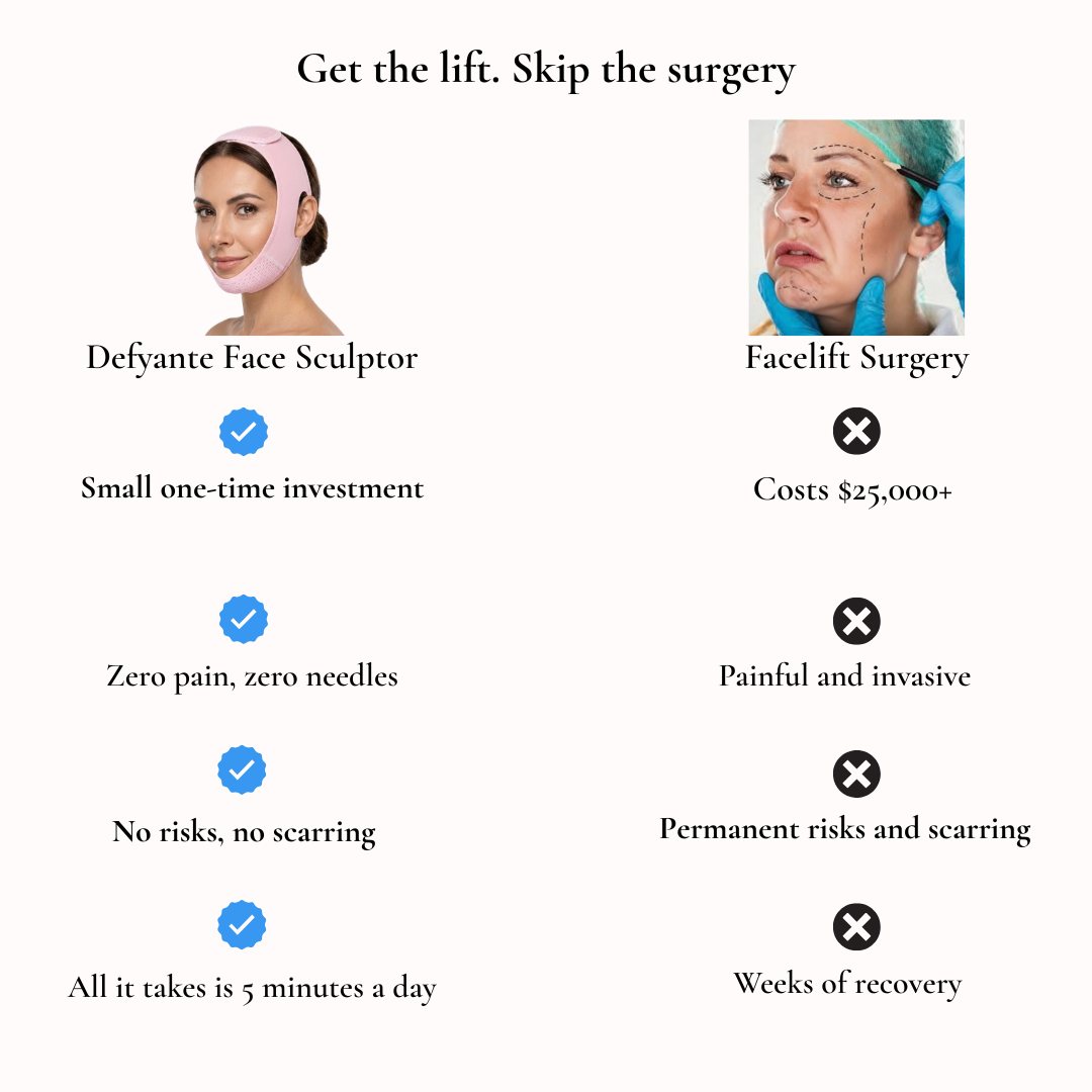 Face Sculptor for Jawline