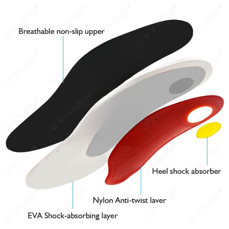 Arch Support Insoles