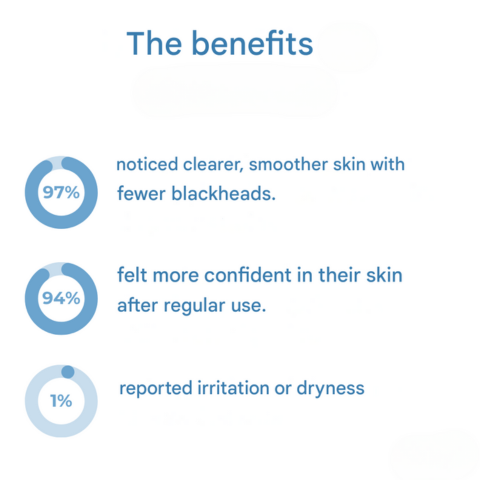FreshDew Serum
