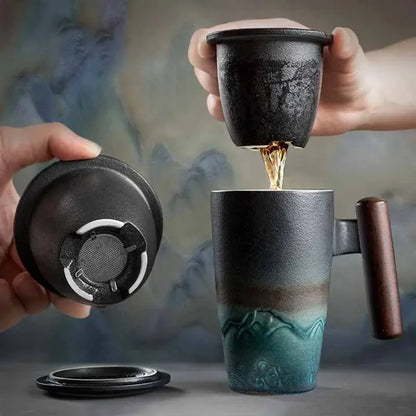 HeritageSip Mug Set