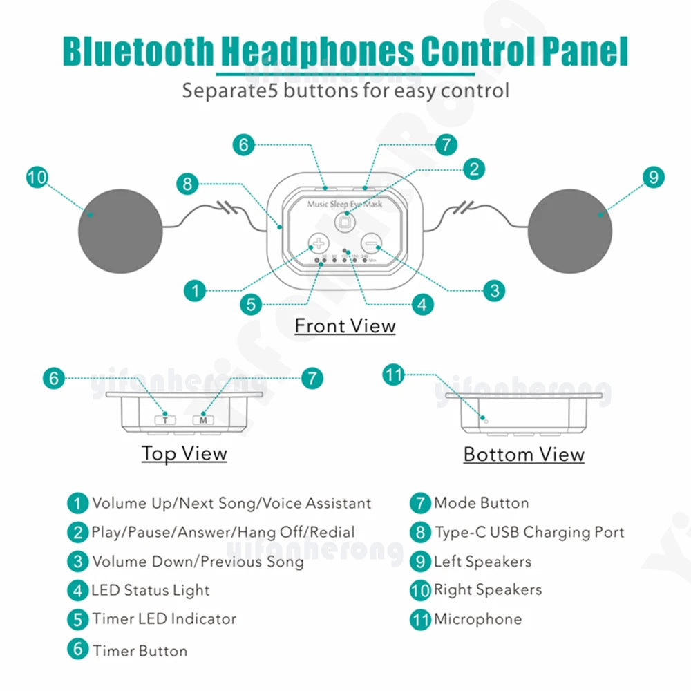 TranquilBeats Sleep Mask