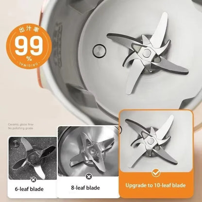 SoyMaster Soy Milk Maker