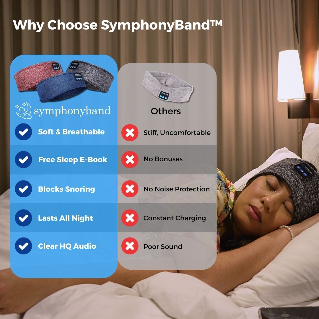 SlumberBeats Sleep Headphones
