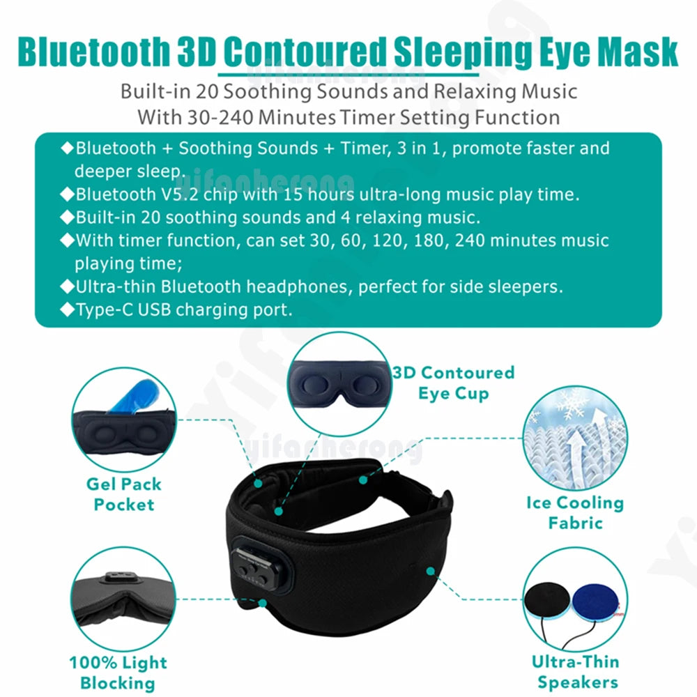 TranquilBeats Sleep Mask