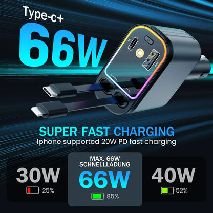 VoltGlide 4-in-1 Car Charger