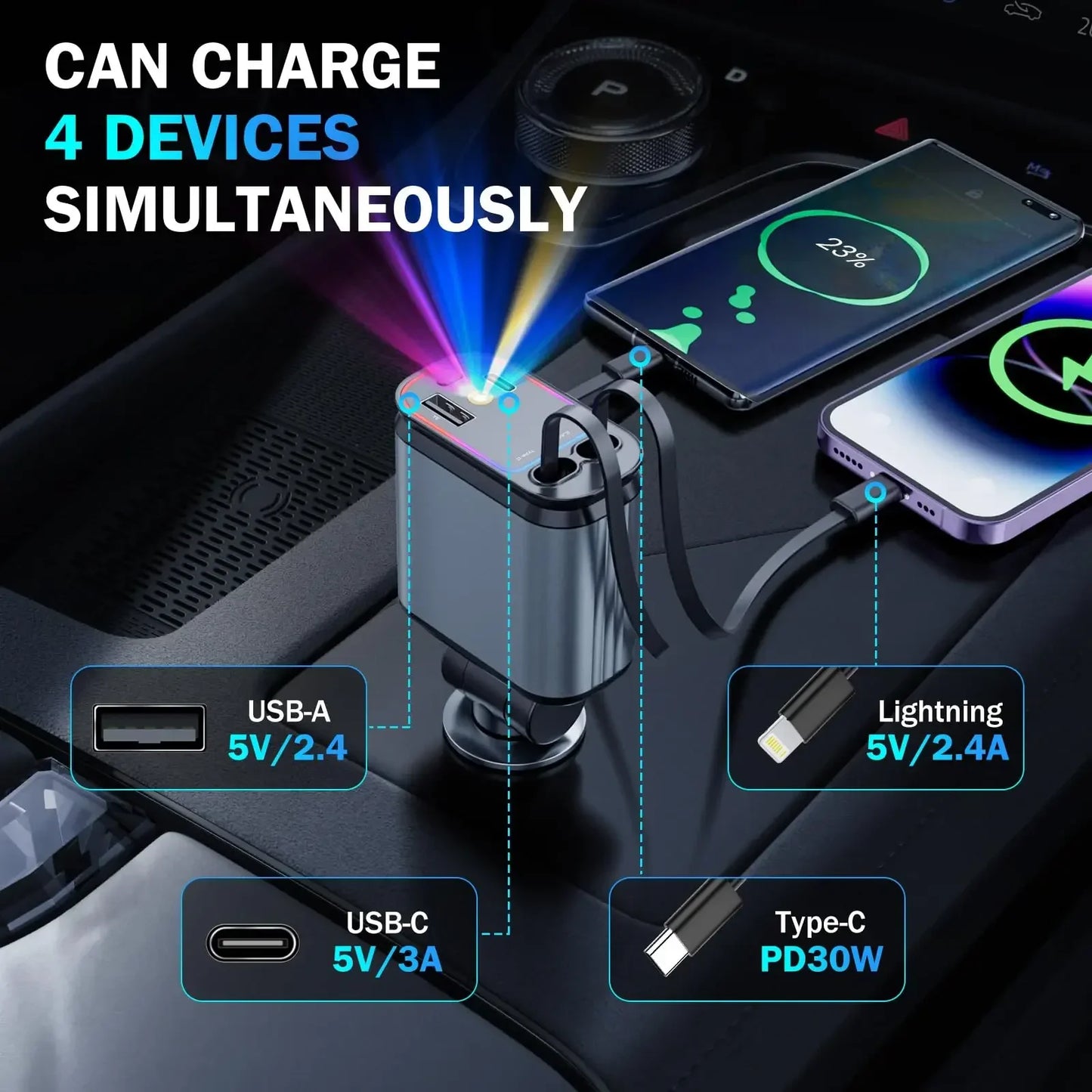 VoltGlide 4-in-1 Car Charger