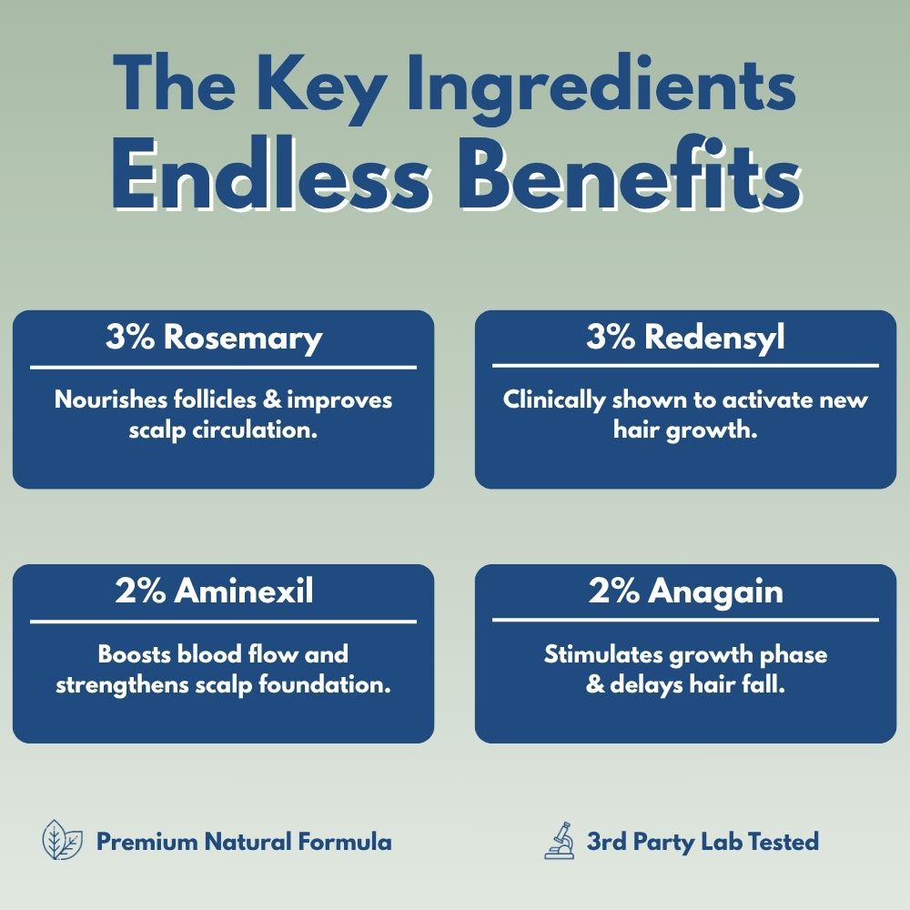 Hair Growth Serum