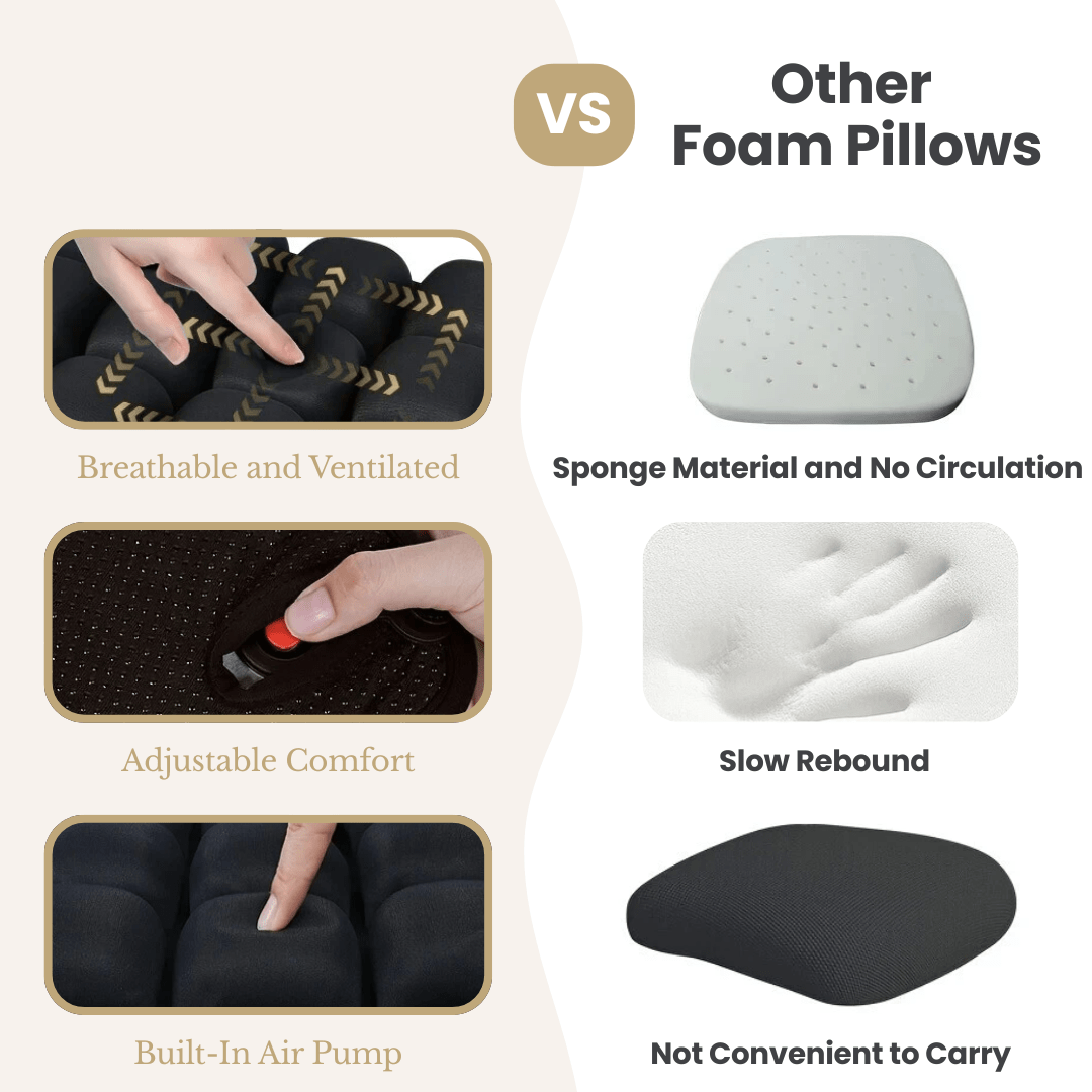 SitWell Inflatable Travel Comfort Cushion