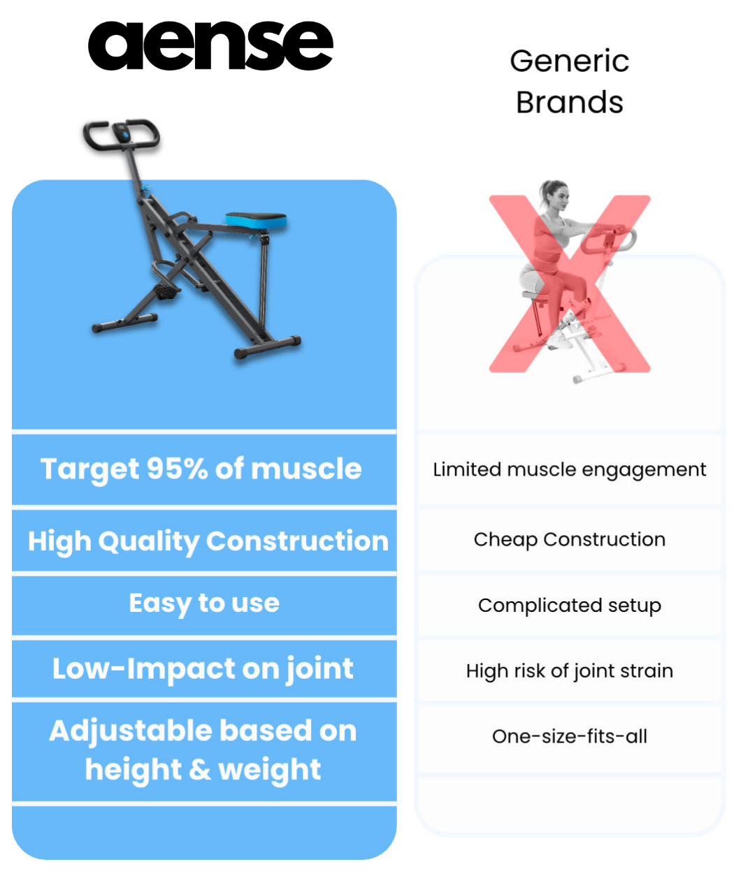 Home Fitness Squatter