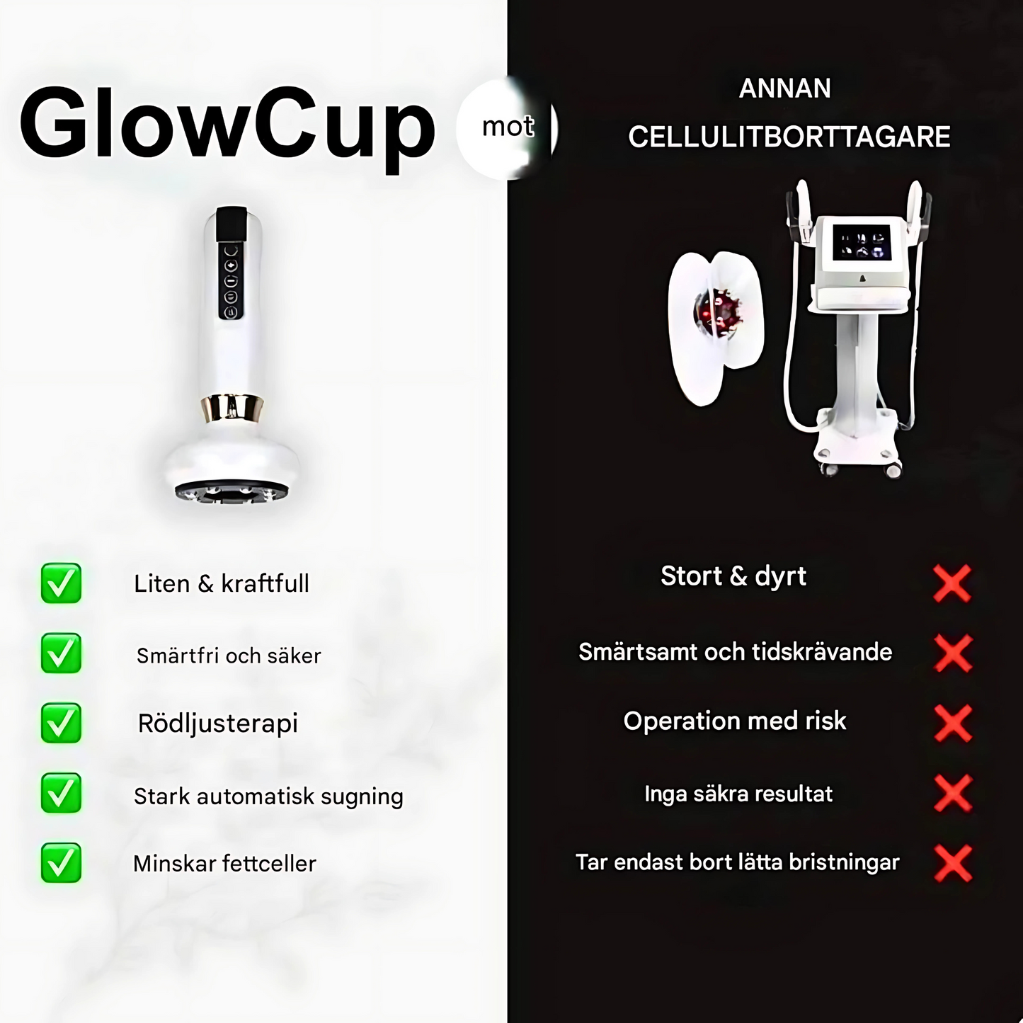 GlowCup Skin Toner & Cellulite Reducer