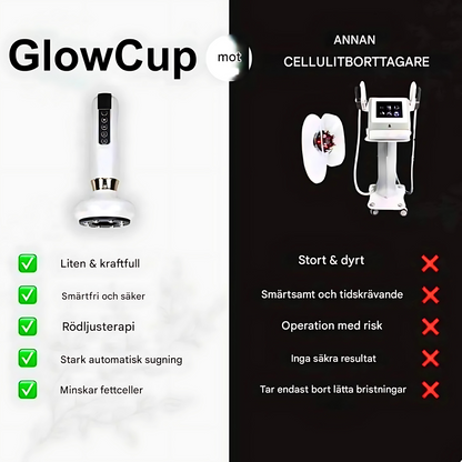 GlowCup Skin Toner & Cellulite Reducer