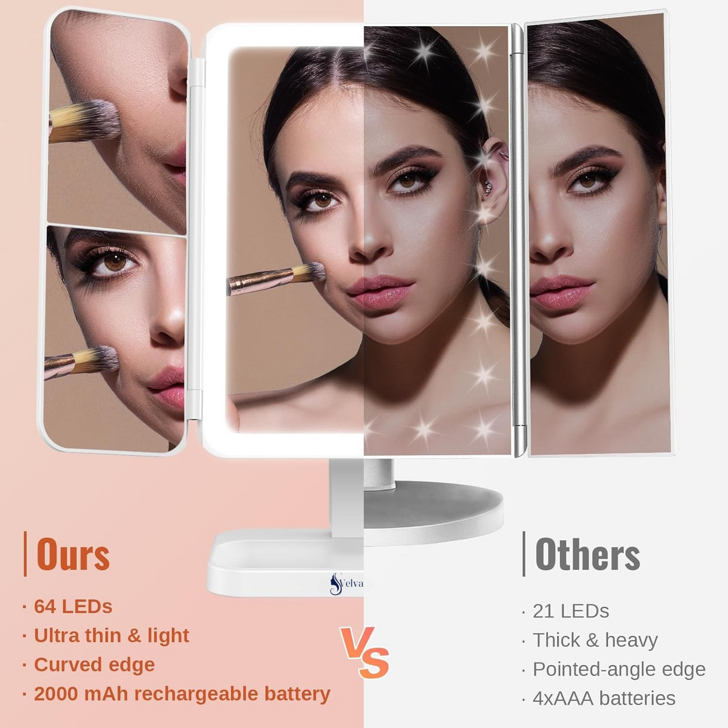 MirrorGlow Touch LED Trifold