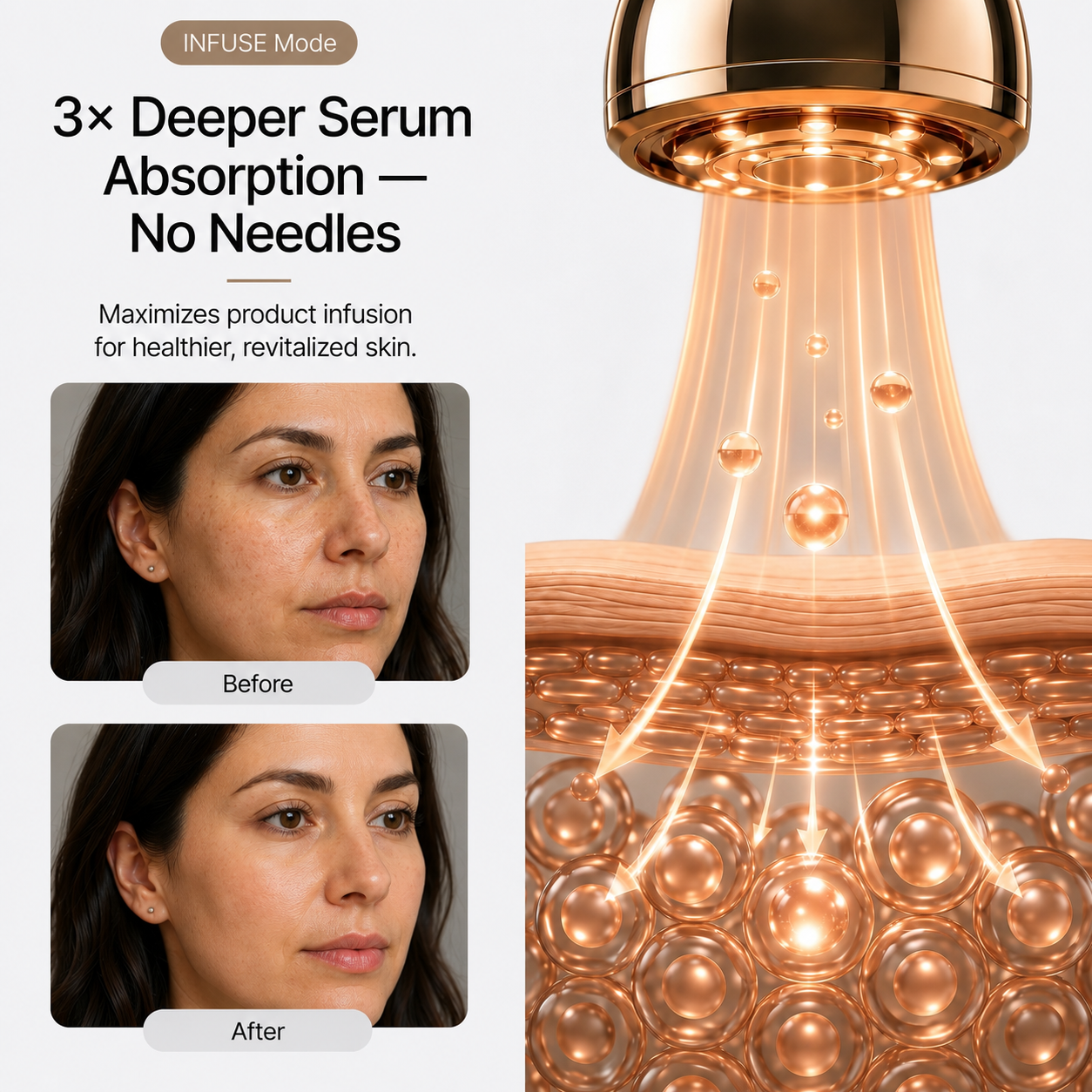 LED Microcurrent Facial Device
