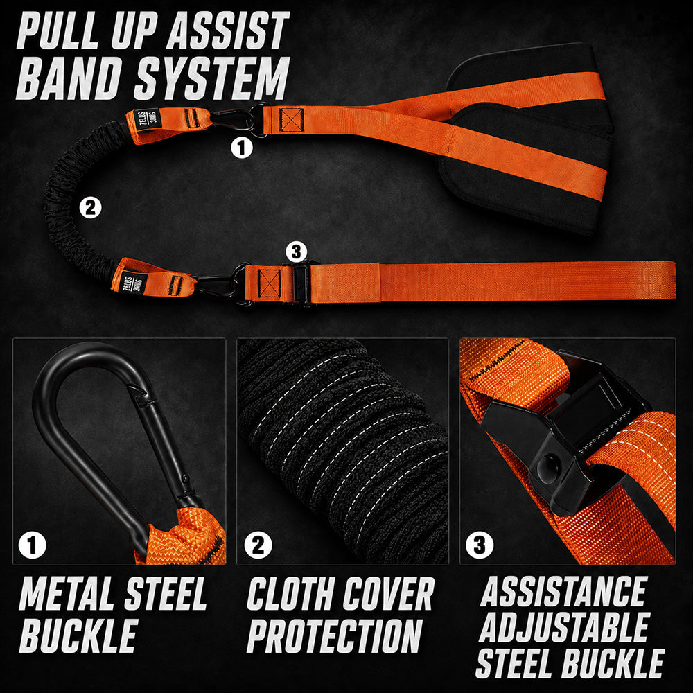 Resistance Band Sets