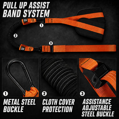 Resistance Band Sets