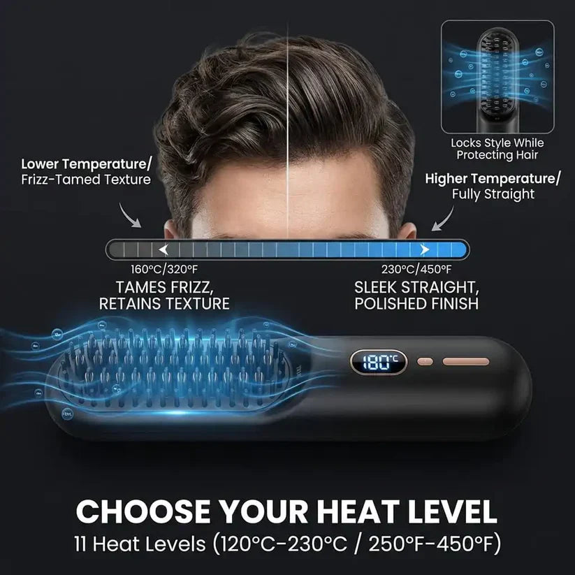 Men's Heat Brush Set