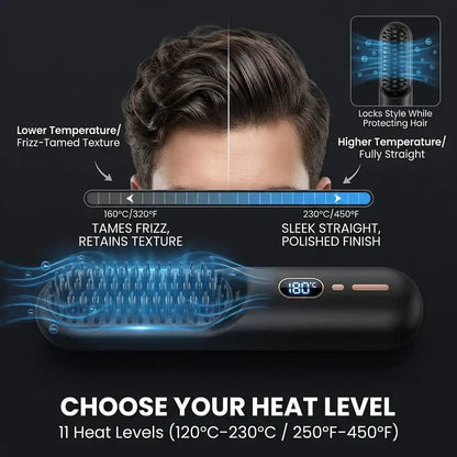 Men's Heat Brush Set