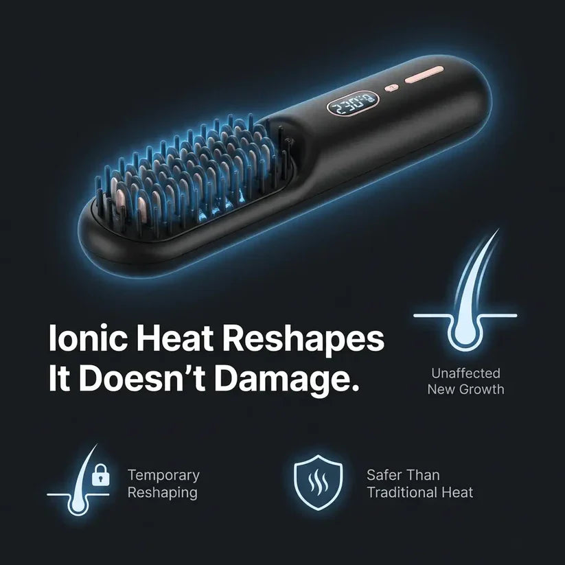 Men's Heat Brush Set