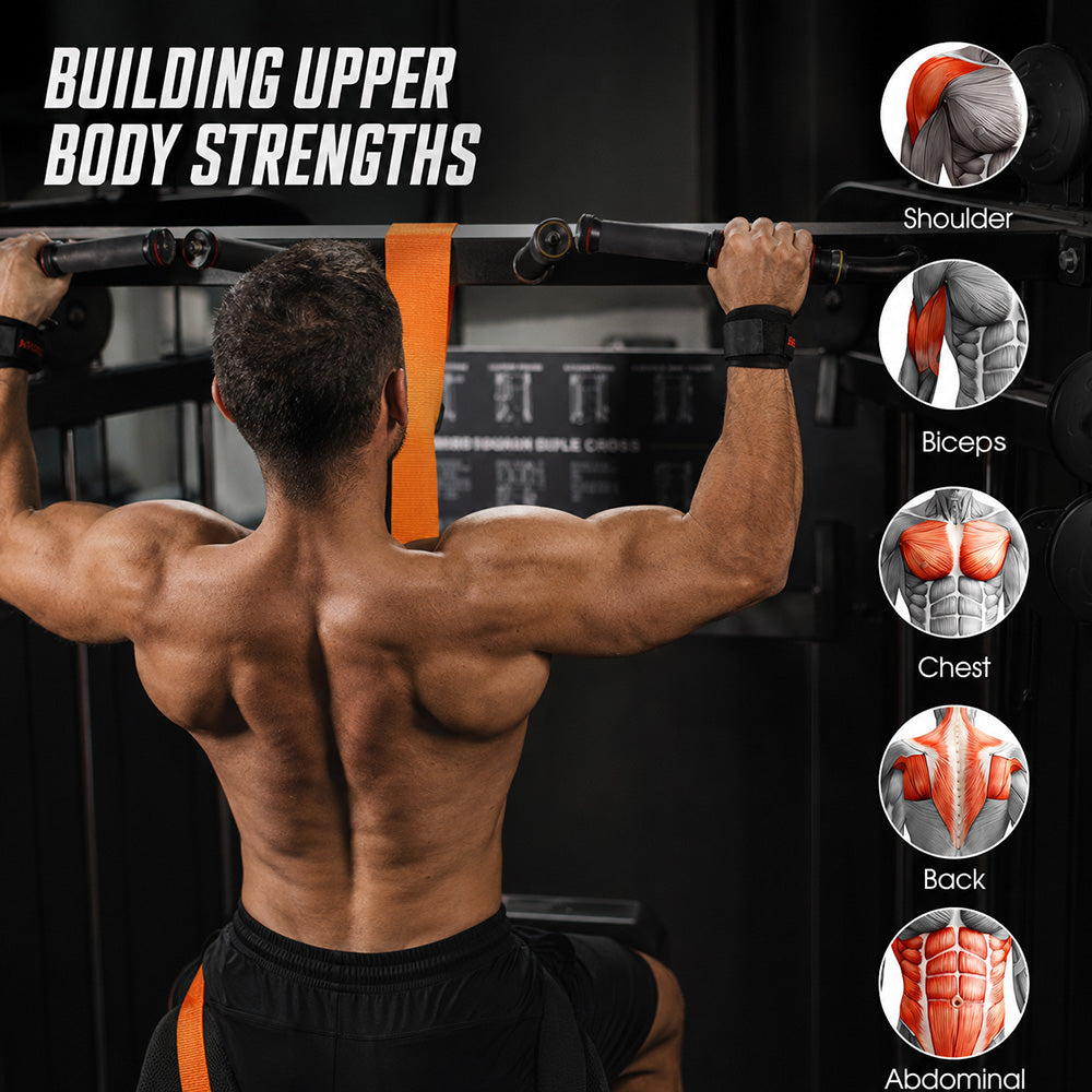 Resistance Band Sets