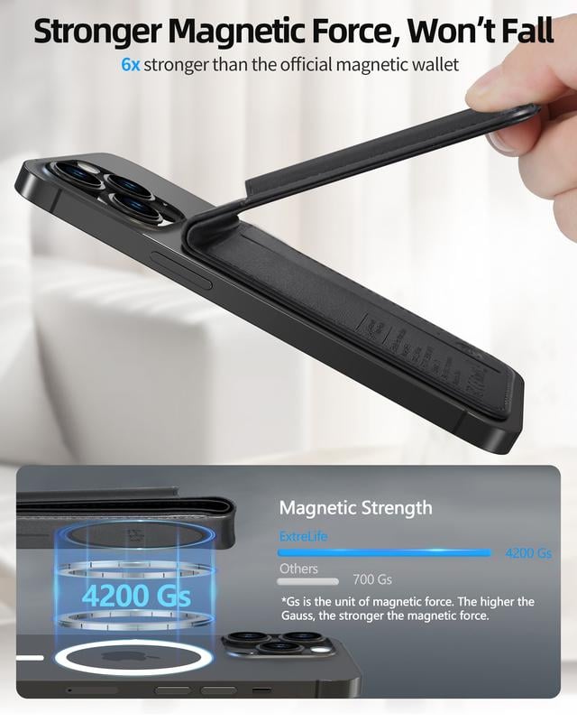 MagLock Wallet Stand