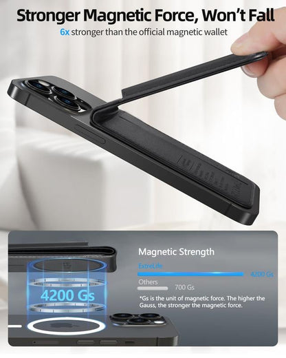 MagLock Wallet Stand