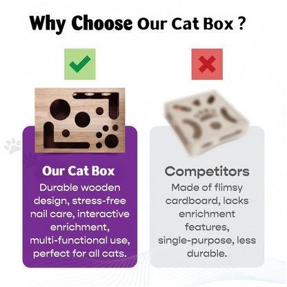 PurrFile Nail Care Puzzle Box