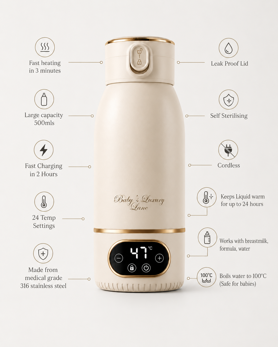 Portable Bottle Warmer PRO