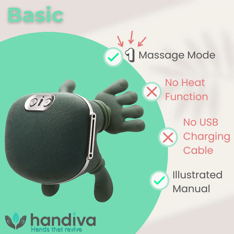 MimicHands Massager