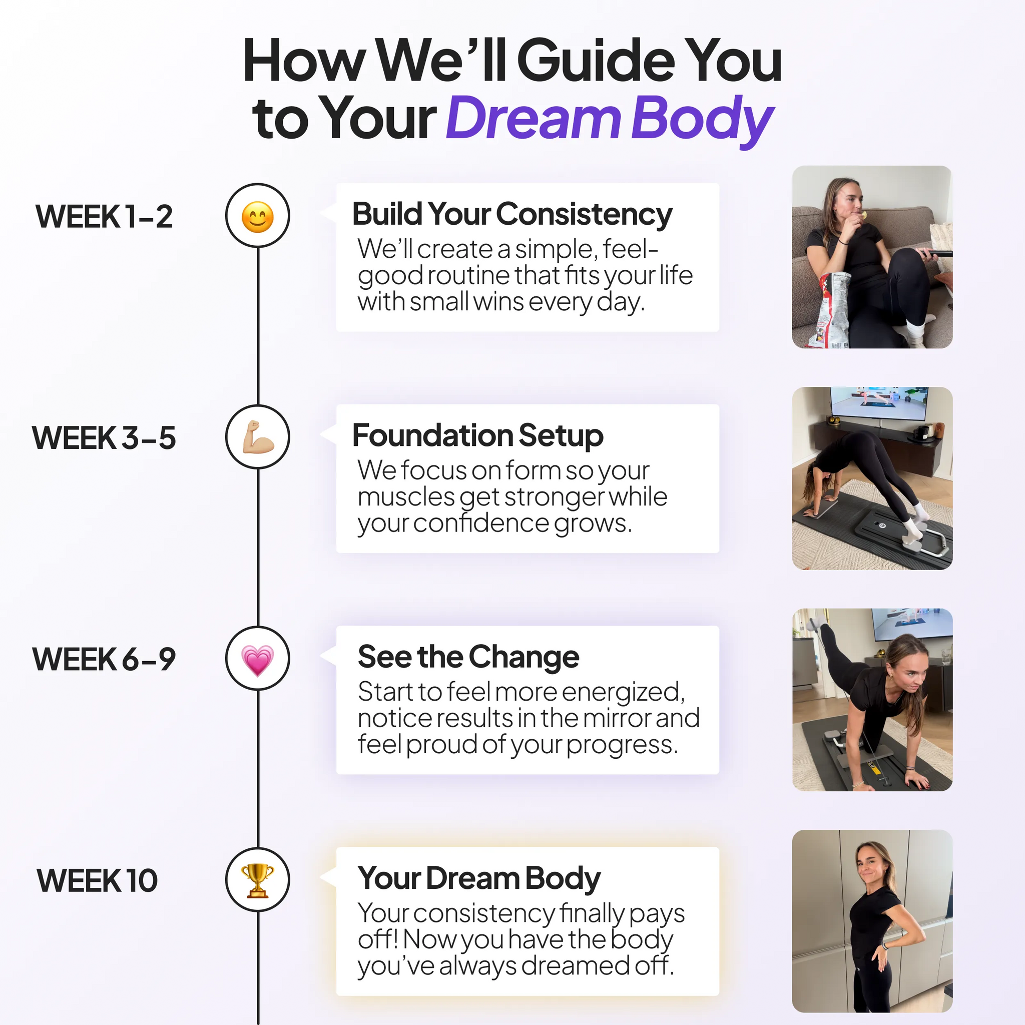 ReformerX Pilates Board