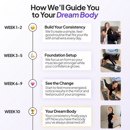 ReformerX Pilates Board