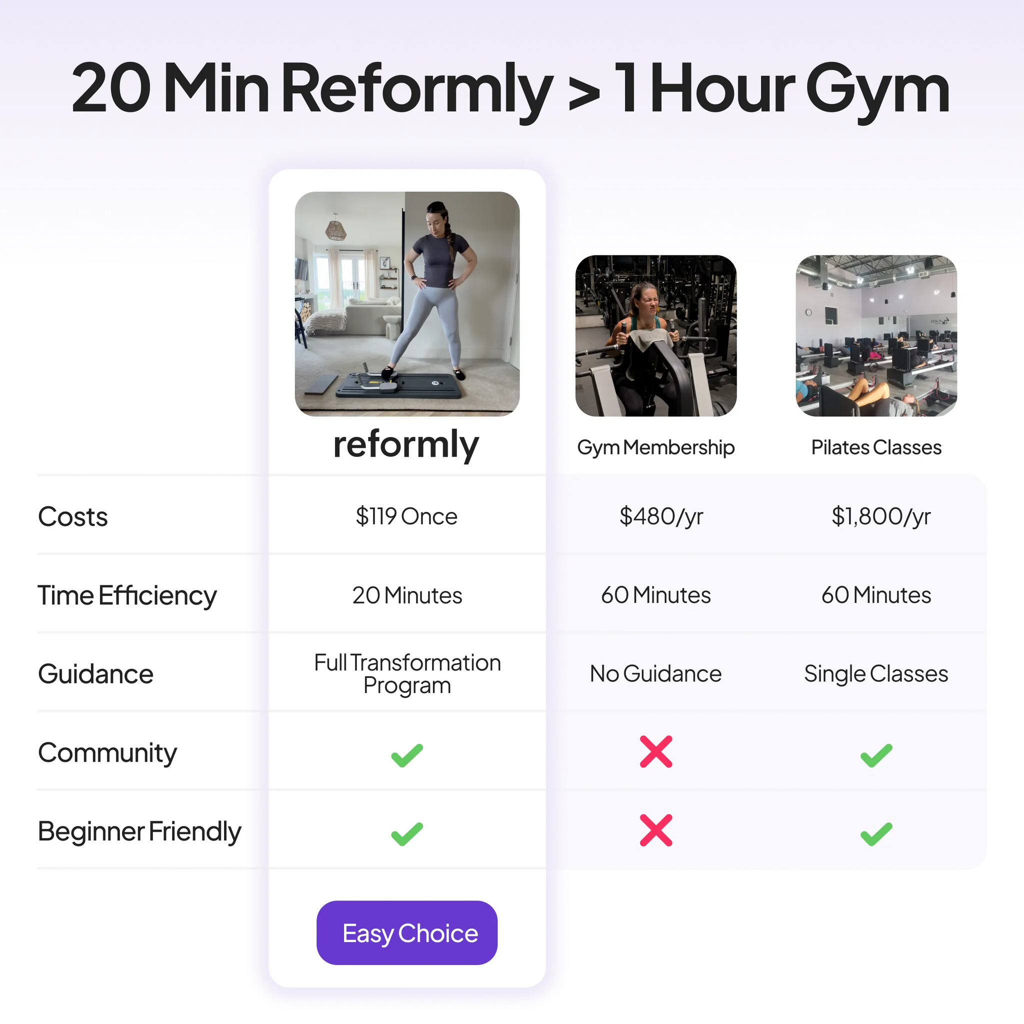 ReformerX Pilates Board