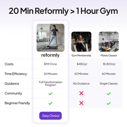ReformerX Pilates Board
