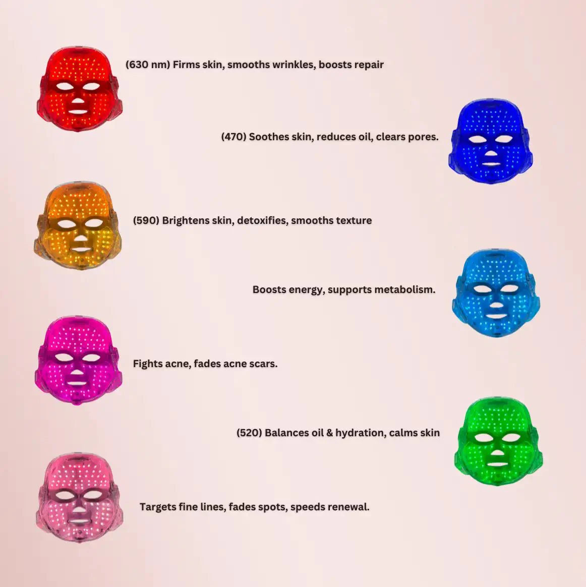LED Face Mask