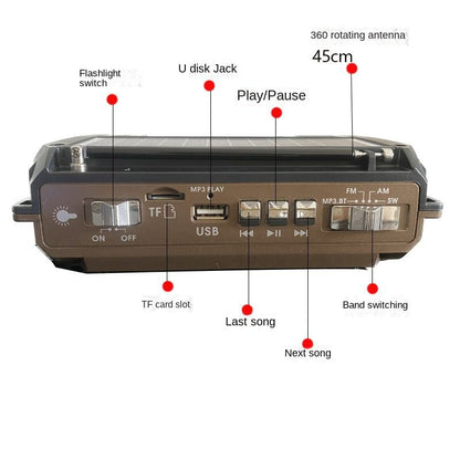 LumeCast Solar-Power Radio