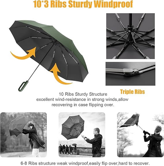 SunShield Auto Umbrella