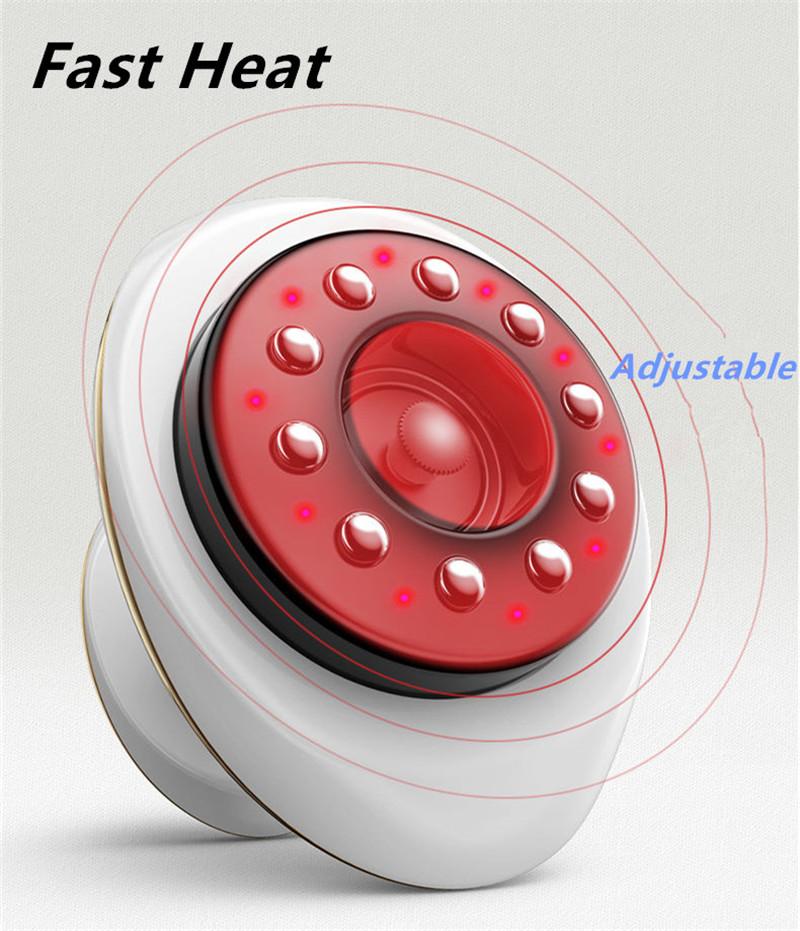 SculptEase Electric Gua